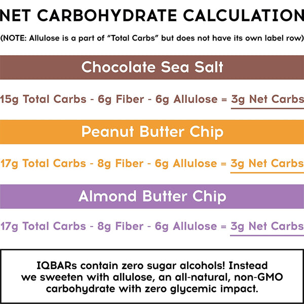 IQBAR Keto Protein Bars 3x Chocolate Variety Pack